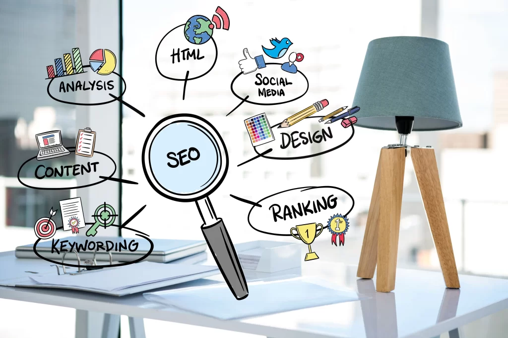 best Seo agency in Kochi